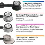 3M Littmann Classic III 69cm Gray Stethoscope|5621|qQrJZtOJslODp-xxlarge|U68vM4igg8c8i-xxlarge|WrYHbIIDitOAl-xxlarge|ITAokiChtQGww-xxlarge|arFWyqDXI7yh0-xxlarge|3qfRKaklWGMcq-xxlarge