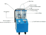 Anand HI-Vac (JR) Suction Unit -Ms Body (Mild Steel)|hqdefault_44_6|screenshot_2023-03-11_162518|hi-vacjr20