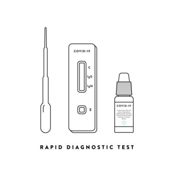 Abchek Covid - 19 Rapid Antibody Test Kit (Pack Of 50)