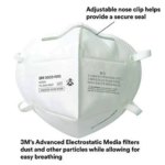 3M 9502 NIOSH N95 MASK (Pack OF 50)|2_32_11|1_49_4|4_21_6