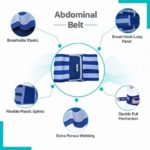 BeatXP Cotton Abdominal Support Belt|Size: XXL|GHVMEDORT029|LVj79GcJ5UNmR-xxlarge|56NFQor3xg9FK-xxlarge|9YjXcc98NUcCJ-xxlarge