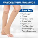 AccuSure Double Extra Large Open Toe Anti Embolism Knee Length Stocking for Varicose Vein|AOK15-XXL|ATpzBf2AmqSOA-xxlarge|QRAO7OKbTfGtH-xxlarge|E6jGtSzngvuth-xxlarge