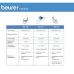 Beurer IH58 5W Nebulizer for Inhalation Support|atoftBBhkkjm4-xxlarge|r0ofLRy2Idhs7-xxlarge|w0PuUw3ReCejW-xxlarge|DUQiTWNY9rfwl-xxlarge