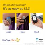 Abbott FreeStyle Libre Glucometer Sensor|L0i0TevbXL3HZ-xxlarge|VnpoXXfIxKVAI-xxlarge