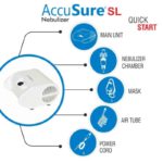 AccuSure SL Nebulizer for All Ages|ny8wdO8ctvTK4-xxlarge|3co75SELw6Bhd-xxlarge|l7kfBqtymBjHW-xxlarge|YksCCbYFYirWC-xxlarge|1A5BMziEhZ6pp-xxlarge|cqbg77S8rH0Pq-xxlarge|vSomhnykWKjBy-xxlarge